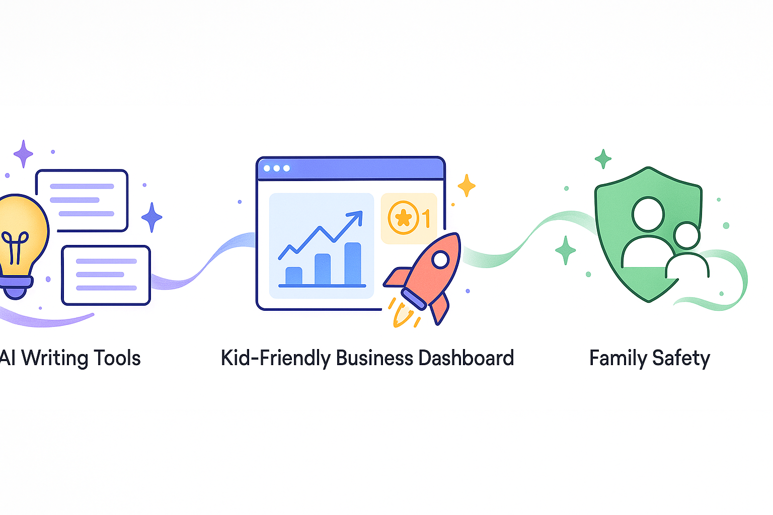 KidBookBuilder features